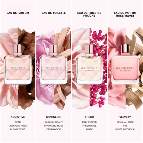 givenchy very irresistible perfume ingredients